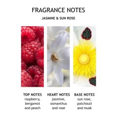 Molton Brown Jasmine &amp; Sun Rose  Жасмин и солнечная роза
