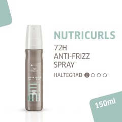 Wella Professionals Fresh Up  освежиться