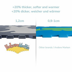 Hakuna Matte XXL Puzzlematte fur Babys – Wald Puzzlematten Коврик-пазл XXL для малышей — коврики-пазлы «Лес»