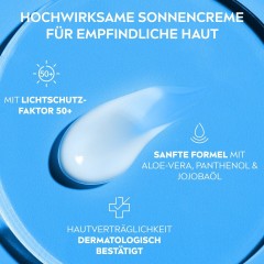Nivea Sensitiv Sofort Schutz Anti Sonnenallergie Spray  Спрей против аллергии на солнце Sensitive Instant Protection