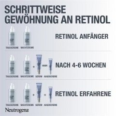 Neutrogena Tagescreme quot;Retinol Boostquot; LSF 15 6er-Pack  Крем дневной &amp;quot;Retinol Boost&amp;quot; SPF 15 6 пакетиков