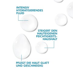 SkinCeuticals Hydrating B5  Увлажнение B5