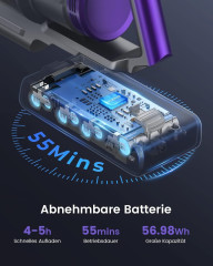 Honiture Honiture Akku-Hand-und Stielstaubsauger, 450,00 W, 33KPA Akku Staubsauger, Anti-Tangle-Staubsauger, 55 Minuten Laufzeit, Kantenreinigung, 1.2L Staubbehalter  Беспроводной ручной и стержневой пылесос Honiture, 450,00 Вт, беспроводной пылесос 33 кП