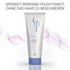 Wella Professionals