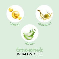 Wella Professionals Renewing Leave-In Spray Обновляющий спрей Leave In