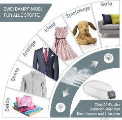 Lebenlang Lebenlang Dampfbugeleisen Steamer Dampfglatter LCD Hand Dampfburste Reisebugeleisen fur Hemden, 1500,00 W, 1500W, &lt;30 Sekunden Aufheizen, Bugelhandschuh, 300ml Tank Blau Паровой утюг на всю жизнь, отпариватель, гладкая поверхность, ЖК-дисплей, р