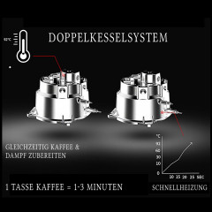Acopino Acopino Kaffeevollautomat Barletta, Kaffee-Rezeptbuch, Doppelkesselsystem Anthrazyt Полностью автоматическая кофемашина Acopino Barletta, книга рецептов кофе, пароварка