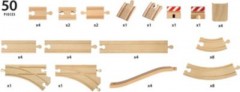 BRIO BRIO 33772 Grosses Schienensortiment BRIO 33772 Большой ассортимент реек