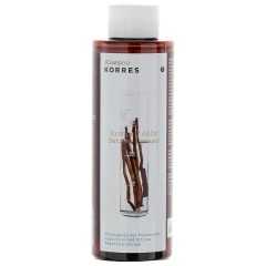 KORRES Liquorice &amp; Urtica  Солодка и крапива