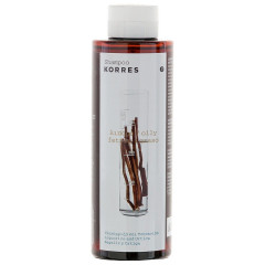 KORRES Liquorice &amp; Urtica  Солодка и крапива