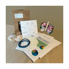 myExperimentSet Mischfarben und Farbkreis Смешанные цвета и цветовой круг