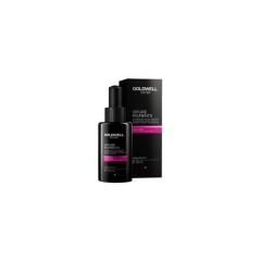 Goldwell Pure Pigments  Чистые пигменты