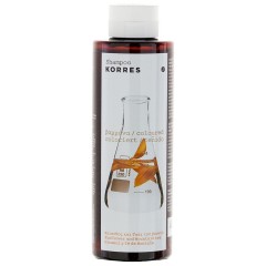 KORRES Sunflower &amp; Mountain Tea  Подсолнечник и горный чай