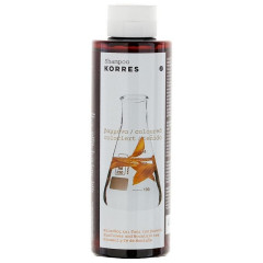 KORRES Sunflower &amp; Mountain Tea  Подсолнечник и горный чай