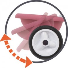 Smoby Dreirad Be Move Rosa Трехколесный велосипед Be Move Розовый