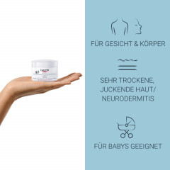 Eucerin AtopiControl Creme  Крем АтопиКонтроль