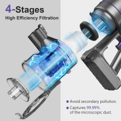 ONSON ONSON Akku-Hand-und Stielstaubsauger Onson A10 Pro, 250,00 W, beutellos, mit verschiedenen Aufsatzen fur vielseitige Nutzung  Беспроводной ручной пылесос ONSON Onson A10 Pro, 250,00 Вт, без мешка, с различными насадками для универсального использова