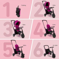 smarTrike Dreirad smarTfold 400S Трехколесный велосипед smartfold 400S