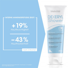 DEXERYL Shower Duschcreme Крем для душа для душа