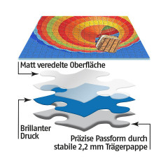 CALVENDO Puzzle CALVENDO Puzzle Im Regen Пазл CALVENDO Puzzle Под дождем