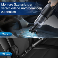 Tisoutec Tisoutec Akku-Handstaubsauger Handstaubsauger,Autostaubsauger 12000Pa  Mit 6000mA-Akku,Staubsauger, Multifunktionaler Staubsauger fur Haus,Haustier und Auto,Leistungsstarker Handstaubsauger fur Nass und Trocken  Беспроводной ручной пылесос Tisout