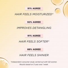gisou Honey Infused Leave In Conditioner 150 ml Несмываемый кондиционер с медом