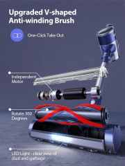 Laresar Laresar Akku-Hand-und Stielstaubsauger, 400,00 W, 33000PA Starke Saugleistung Staubsauger Kabellos, bis zu 55 Minuten Laufzeit, 1,2L Staubbehalter, fur Hartboden, Teppich, Tierhaare  Беспроводной ручной и стержневой пылесос Laresar, 400,00 Вт, сил