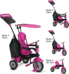smarTrike smarTrike Glow smartTrike Glow