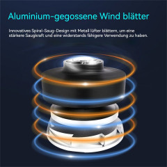 TUABUR TUABUR Akku-Handstaubsauger Wiederaufladbarer multifunktionaler kabelloser Nass- und Trockensauger, 5500Pa Staubsauger mit 2000mA Akku, 4-in-1 multifunktionaler kabelloser Handstaubsauger, Geeignet fur Tierhaare, Autoinnenraume, Staub, Buro- und He