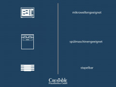 Creatable Creatable Kombiservice 30-tlg. CHEF COLLECTION Weiss Создаваемый комбинированный сервиз 30 шт. КОЛЛЕКЦИЯ ШЕФ-ШЕФА