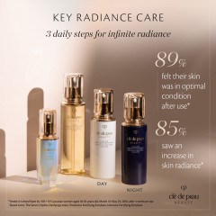Cle de Peau Beaute The Serum  Сыворотка