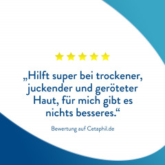 Cetaphil Pro Itch Control Pflegelotion  Лосьон Pro Itch Control Care