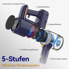 TASVAC TASVAC Akku-Stielstaubsauger TASVAC, 250,00 W, Akku Staubsauger, 25KPa, 55 Minuten, Akku-Hand-und Stielstaubsauger Беспроводной стержневой пылесос TASVAC TASVAC, 250,00 Вт, беспроводной пылесос, 25 кПа, 55 минут, беспроводной ручной и стержневой п