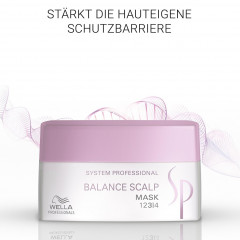 Wella Professionals Mask  маска