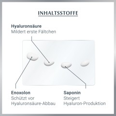 Eucerin Hyaluron-Filler Augenpflege  Гиалуроновый наполнитель уход за глазами
