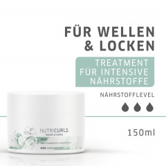 Wella Professionals Mask  маска