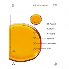Allies of Skin CE15 Bakuchiol Firming Oil  CE15 Bakuchiol укрепляющее масло