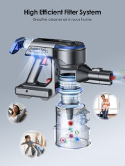 Honiture Honiture Akku-Hand-und Stielstaubsauger, 400W/33KPA Akku Staubsauger Touchscreen, Anti-Tangle-Staubsauger, Kantenreinigung, 1.2L, 1,2L-Staubbehalter mit grossem Fassungsvermogen  Беспроводной ручной и стержневой пылесос Honiture, беспроводной пыл
