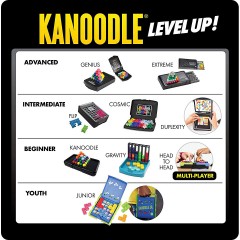 Learning Resources Denkspiel игра разума