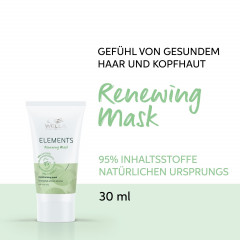 Wella Professionals Renewing Mask Обновляющая маска