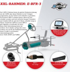 BERG Elektrisch Go-Kart mit XXL-Rahmen New Holland mit dreigangschaltung Blau ab 6 Jahren Электрический картинг с рамой XXL New Holland с тремя передачами Синий с 6 лет