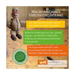 myExperimentSet FORSCHER ИССЛЕДОВАТЕЛИ