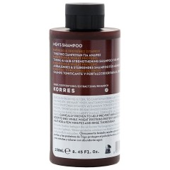 KORRES Magnesium &amp; Wheat proteins  Магний и протеины пшеницы