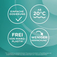 Dr. Beckmann Magic Leaves Waschmittelblatter Universal Fruhlingsfrisch 5Stk (125pcs), Листы для стирки универсальные для белого и цветного белья со свежим ароматом, 5 упаковок по 25 шт (125шт)
