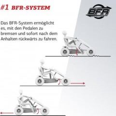 BERG BERG XXL B.Super Yellow BFR BERG XXL B. Супер желтый BFR
