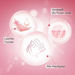 Neutrogena Revitalisierende Tagespflege quot;Glow Boostquot;  Восстанавливающий дневной уход &amp;quot;Glow Boost&amp;quot;